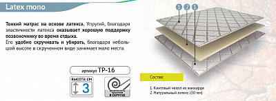 Топпер "Latex-Mono"