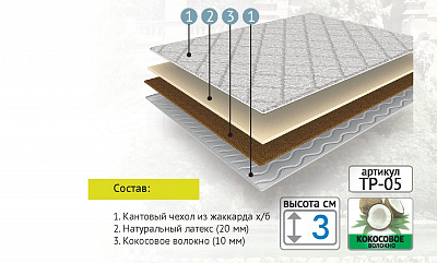 Топпер "Double"