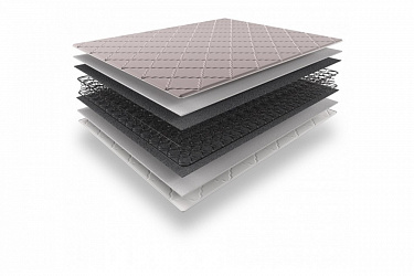 Матрас "Оптима"