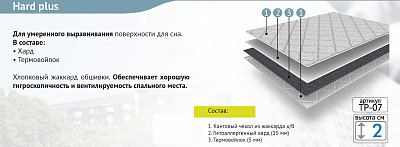 Топпер "Hard plus"