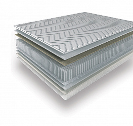 Матрас "Brand-prestige"