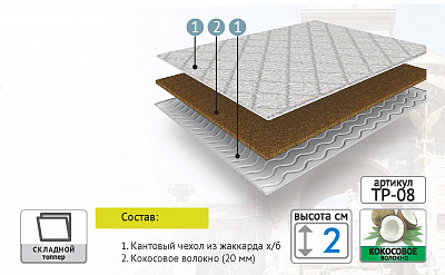 Топпер "Coconut SK"