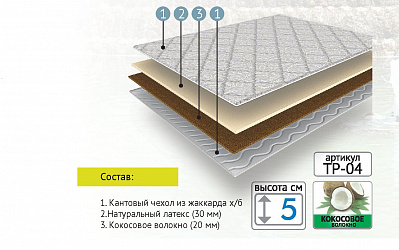 Топпер "Double Plus"