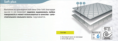Топпер "Soft Plus"
