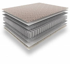 Матрас "Largo Base" (PS-500)