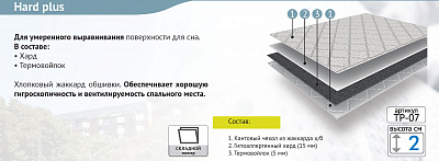 Топпер "Hard plus SK"