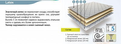 Топпер "Latex"