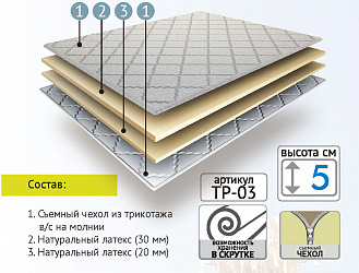 Топпер "Latex"