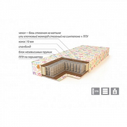 Матрас "Kids Natural"