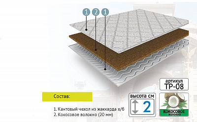Топпер "Coconut"