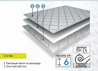 Топпер "Soft Plus"