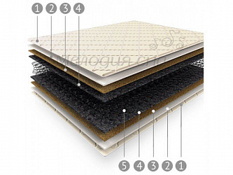 Матрас "Simple-SuperLux" 